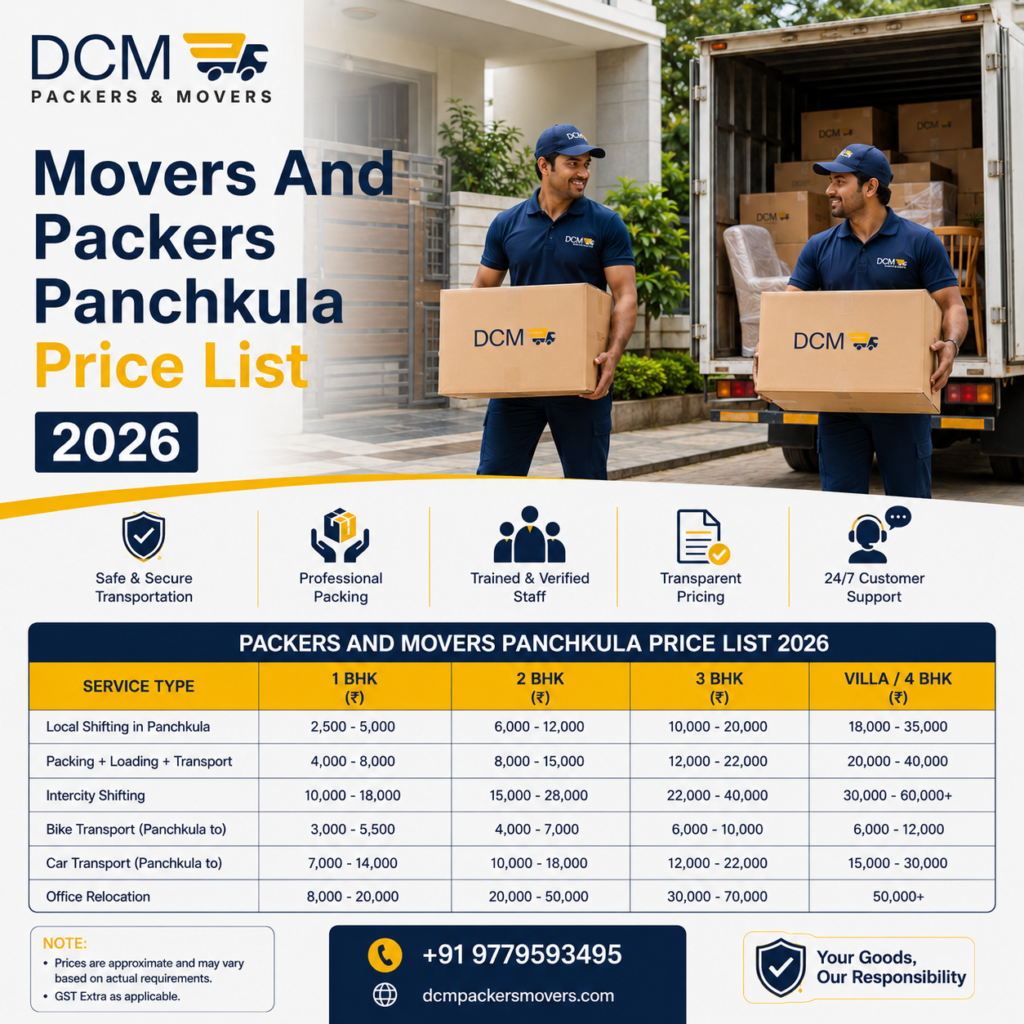 Movers And Packers Panchkula Price List