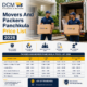 Movers And Packers Panchkula Price List