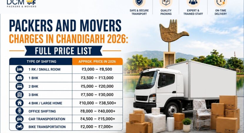 Packers and Movers Charges in Chandigarh