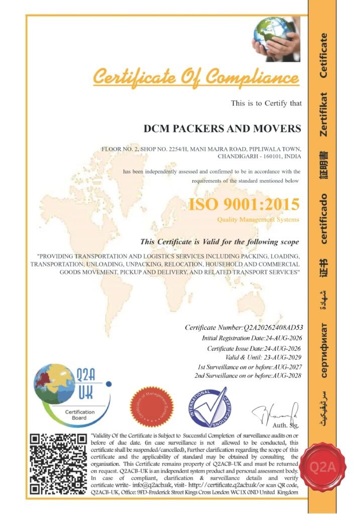 iso certificate
